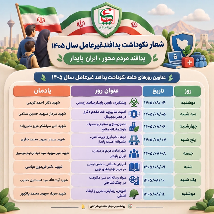 شعار نکوداشت پدافند غیر عامل 1405